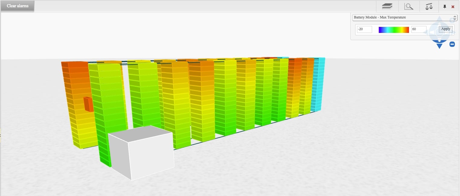 Software use with energy storage systems has become increasingly important because it can optimise system control and operations. Credit: Greensmith