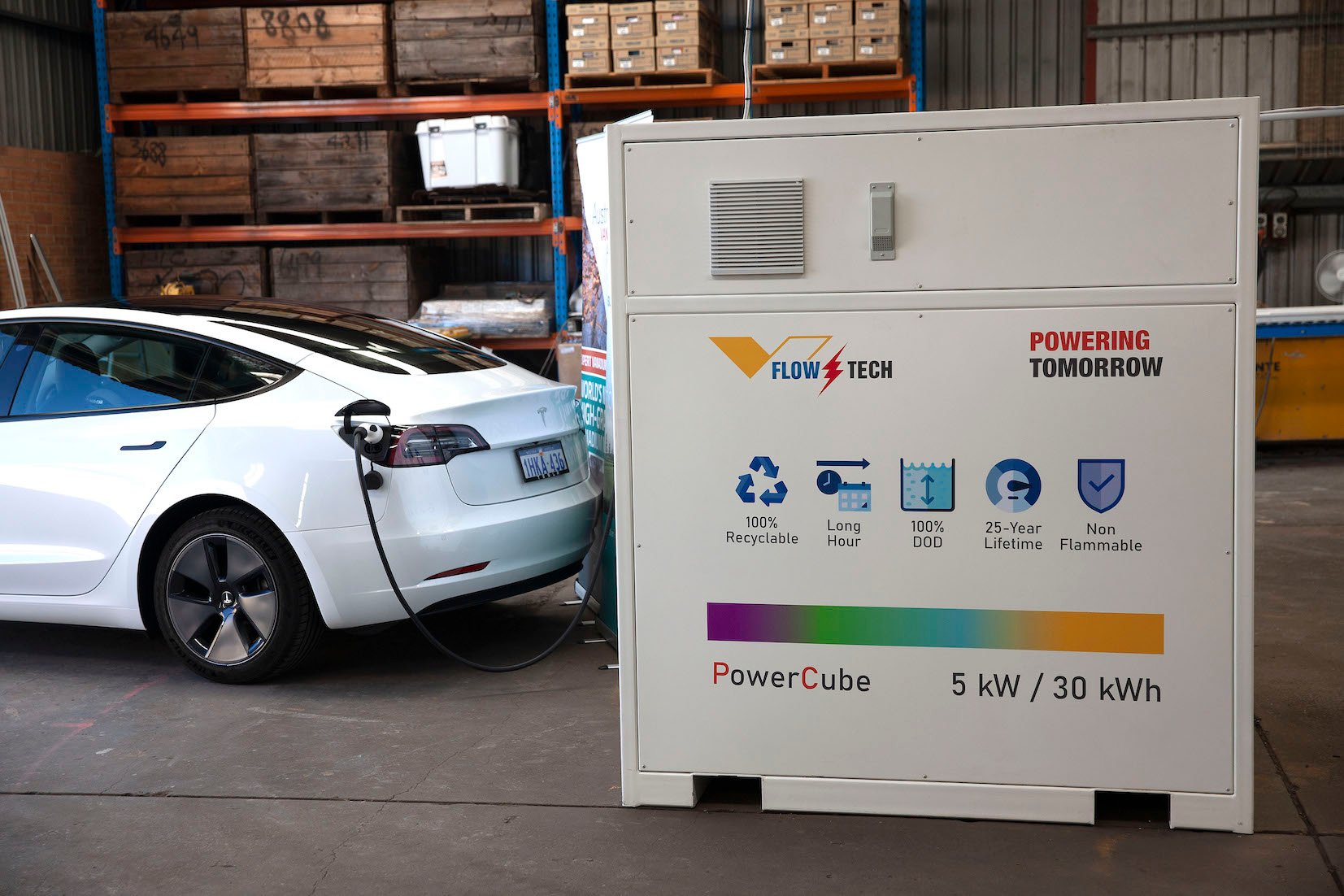 Smart Solar Battery Storage and EV Charging - EVSE Australia