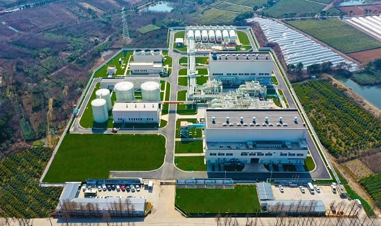 china compressed air