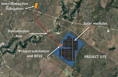 Fondos de banca de desarrollo colocan BESS de 80MWh en frontera México-EE.UU.