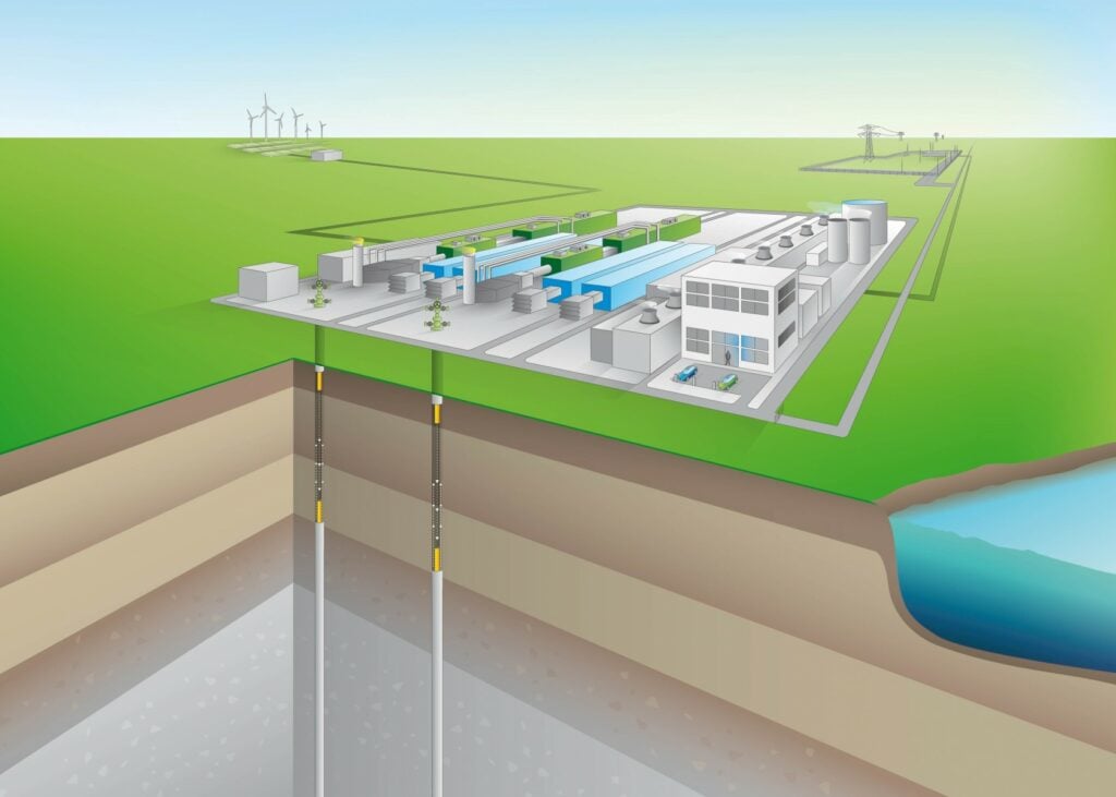 caes compressed air energy storage corre eneco netherlands long duration ldes energy storage caes