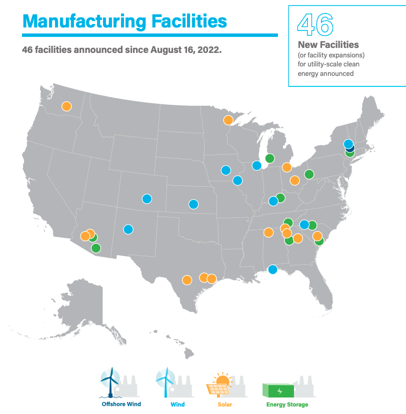 clean power manufacturing facilities US