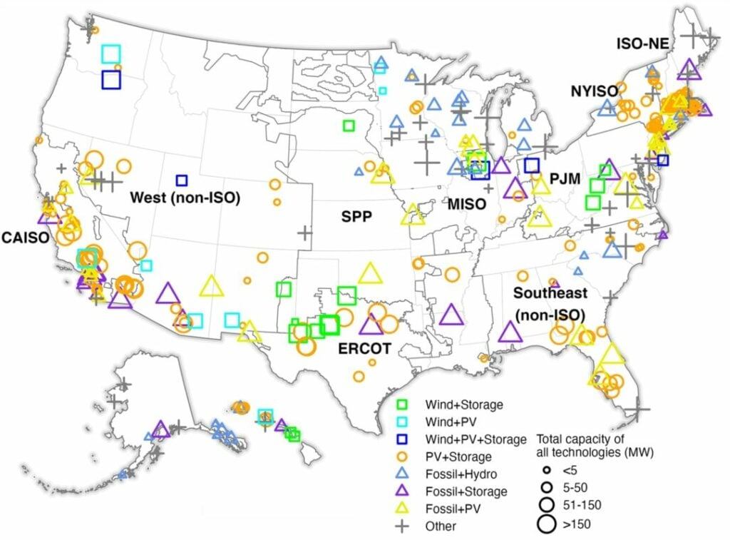 hybrid energy storage co-located US