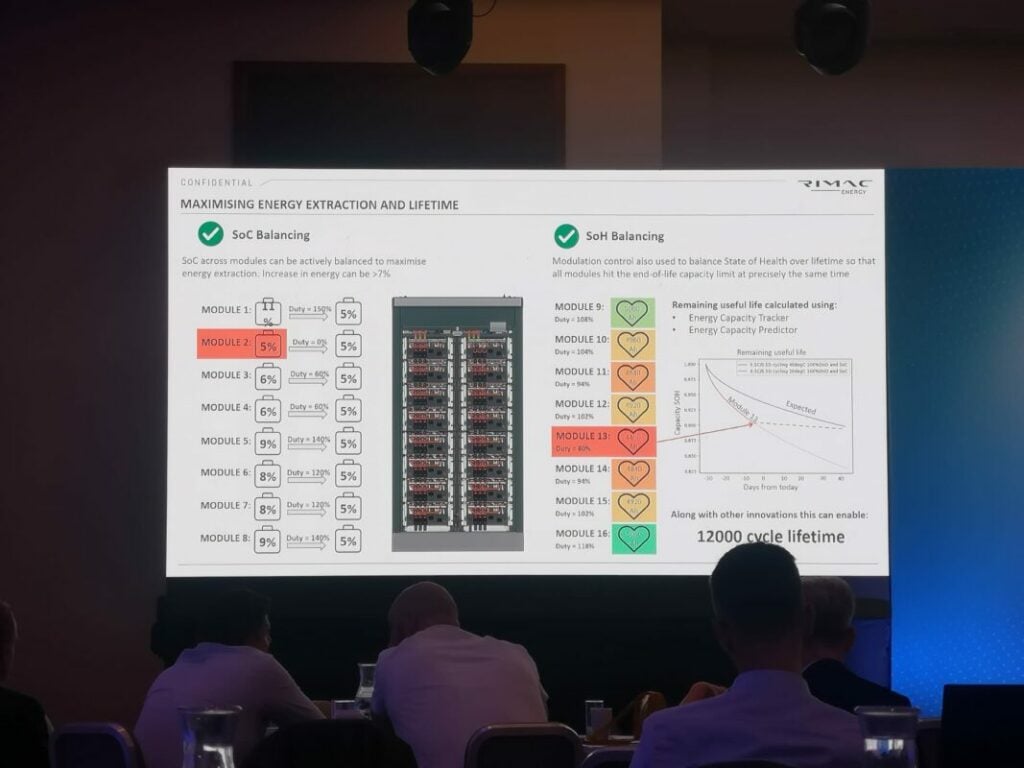 Rimac's SineStack launch live at the Central and Eastern Europe Energy Storage Summit was second in our most-read stories list of 2023. 