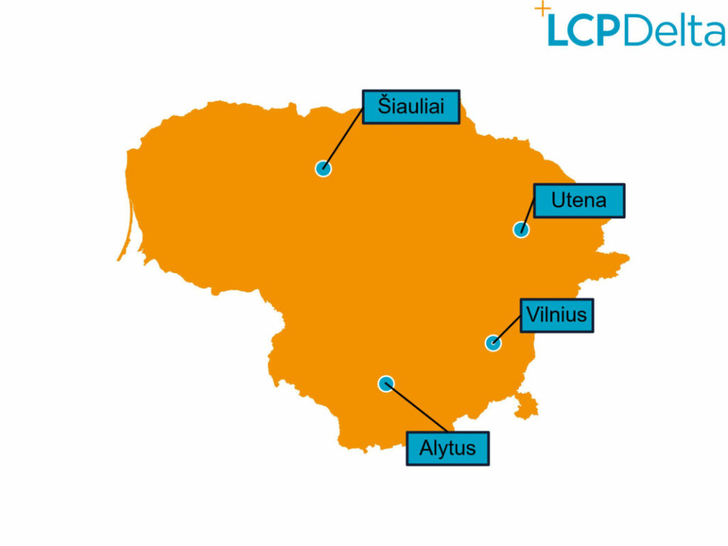 lithuania lcp
