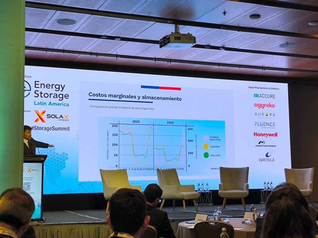 Metlen completes sale of 1.6GWh Chile solar-plus-storage portfolio to Glenfarne Group