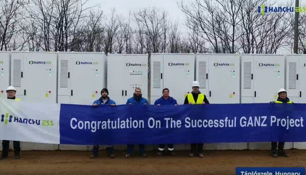 Guoxia Hanchu BESS project in Hungary