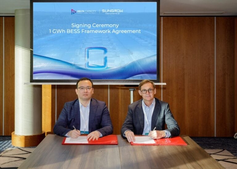 Sungrow and Delta Capacity sign 1GWh European framework BESS supply deal