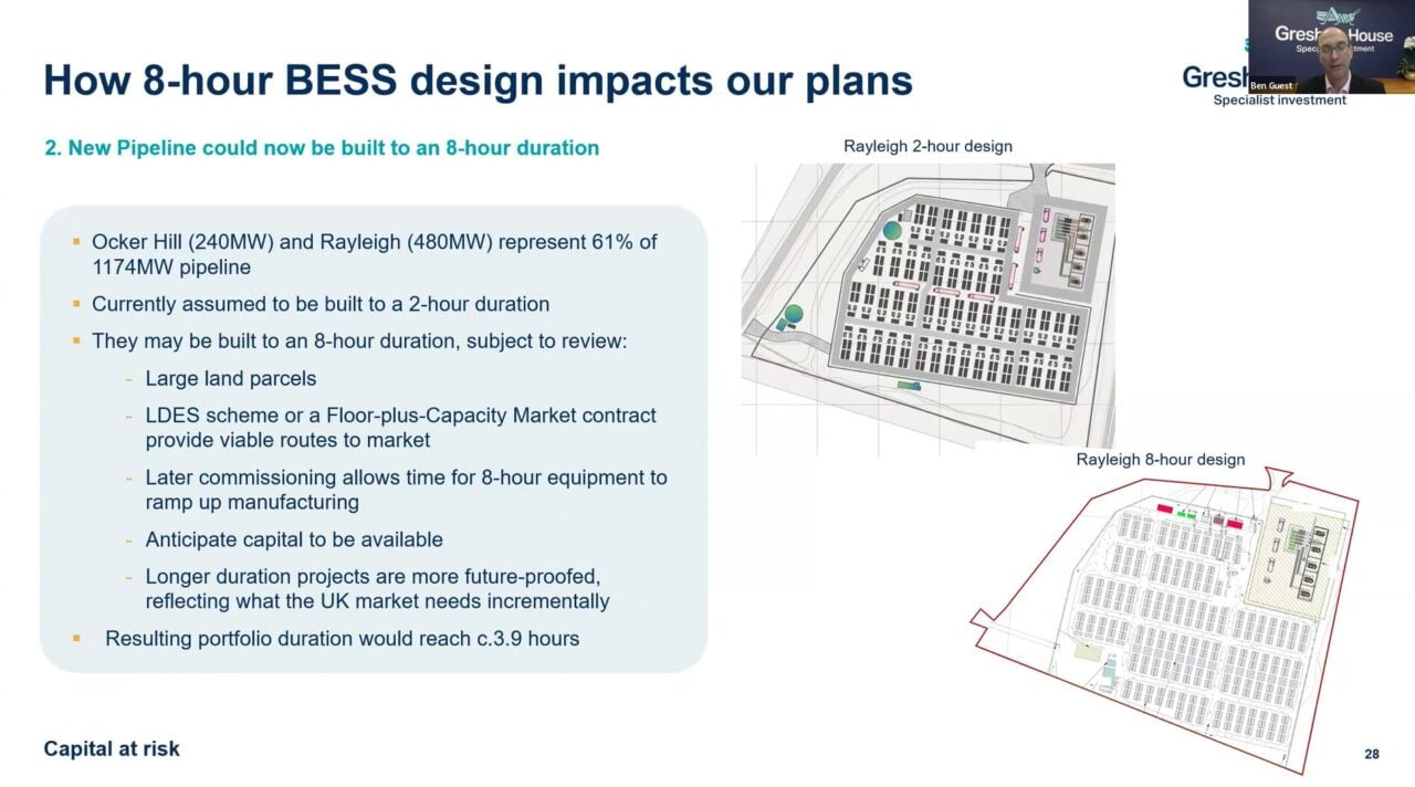 ‘Time to prove its potential’: Gresham House UK BESS fund at a crossroads