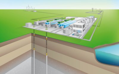 caes compressed air energy storage corre eneco netherlands long duration ldes energy storage caes