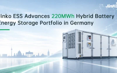 220MWh