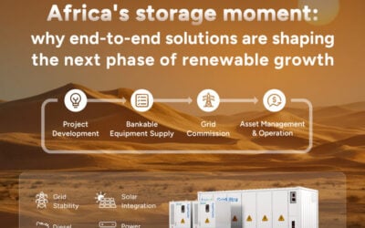 44a201bda9b2d421fe97a8fc4de45abf