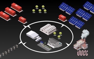 AEG_flex_hungary_project_diagram