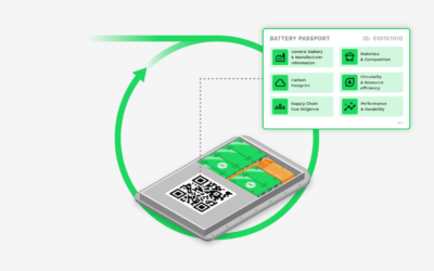 The passport's scope of required data includes more than 90 data points on everything from general information to performance and durability. Image: FIWARE Foundation.