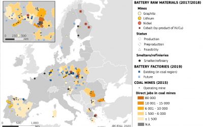 Battery_raw_materials_and_coal_credit_European_Commission_Joint_Research_Centre