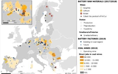 Battery_raw_materials_and_coal_credit_European_Commission_Joint_Research_Centre