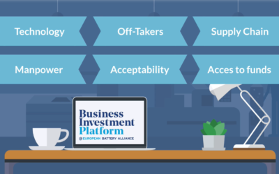 Business_Investment_Platform_InnoEnergy