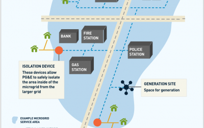 CMEP-infographic-large_PGE