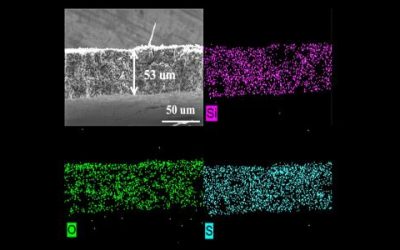 Porous sulfur-containing interlayer of a lithium-sulfur cell at Argonne National Laboratory after 500 charge-discharge cycles. Shown is the microstructure and elemental mapping of silicon, oxygen and sulfur. Image: Guiliang Xu/Argonne National Laboratory.