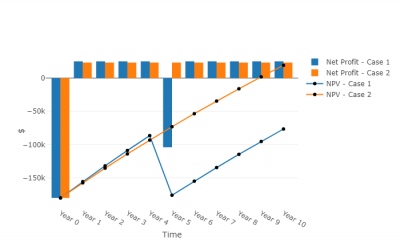 EPRI_figure_4