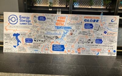 Visual communicator Peter Morey put together some incredible cartoon murals throughout the conference, sponsored by Wärtsilä. You can find Peter's work at Liveillustration.co.uk