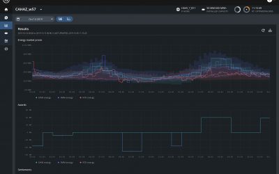 Fluence_Trading_Platform_2