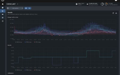 Fluence_Trading_Platform_2