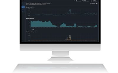 Fluence has boosted its digital capabilities further with the Pexapark agreement. Image: Fluence.