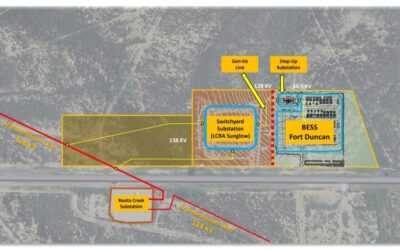 Site layout for the Fort Duncan BESS. Image: Recurrent Energy