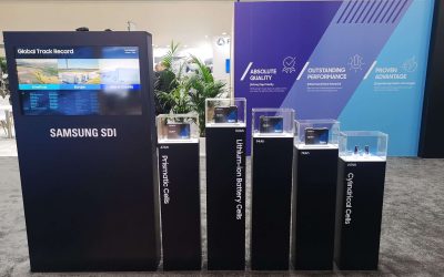 Samsung SDI batteries at ees Europe 2022. Image: Cameron Murray / Solar Media