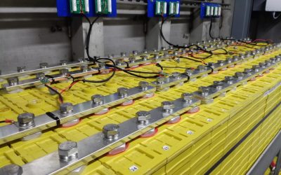 storage lithium ion production china us europe