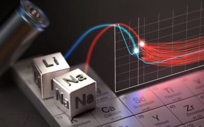 Rendering of lithium and sodium elements on the periodic table and a graph with two lines trending downward.