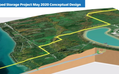 TC Energy Ontario PHES development