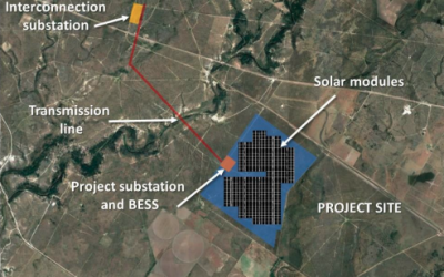 nadbank zier solar kinney texas cypress battery energy storage