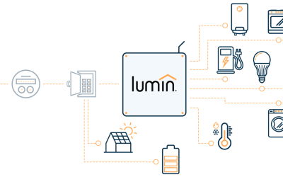 ormat bess caiso california dubai vanadium flow battery lumin leap demand response