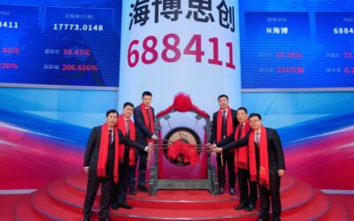 Hyperstrong IPO