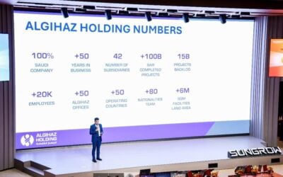 Algizah Holding presenting at the Sungrow event. Image: Sungrow / Algihaz Holding.