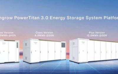 Sungrow's new Powertitan 3.0 platform. Image: Sungrow.