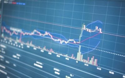 BESS optimisation stock market