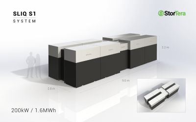 StoTera's lithium sulfur flow battery, SLIQ 2. Image: StorTera.