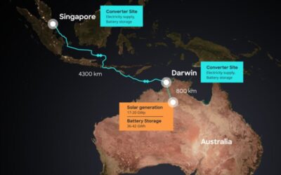 Map of the planned project, which would see 17GW to 20GW of solar capacity and between 36.42GWh and 42GWh of energy storage deployed. Image: Sun Cable