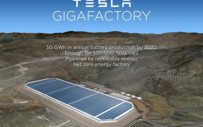 Tesla_gigafactory_aerial