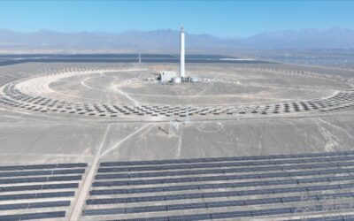 solar thermal energy storage salt project china