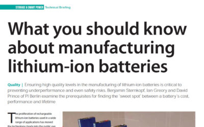 What-you-should-know-about-manufacturing-lithium-ion-batteries