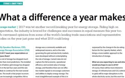 What_a_difference_a_year_makes