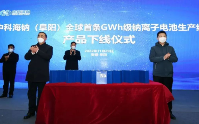 Inauguration for HiNA Battery Technology and Three Gorges Corporation's sodium-ion production facility. Image: China Three Gorges Corporation.