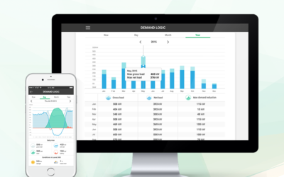 demandlogic-banner-mobileversion