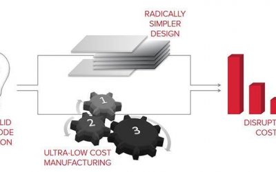 diagram_24M