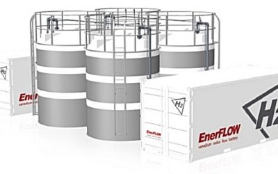 Rendering of H2 Inc Enerflow VRFB units with electrolyte tanks and balance of plant equipment. Image: H2 Inc.