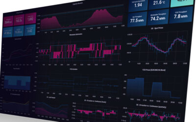 Illustrative screenshot of enspired's BESS flexibility trading platform. Image: enspired.